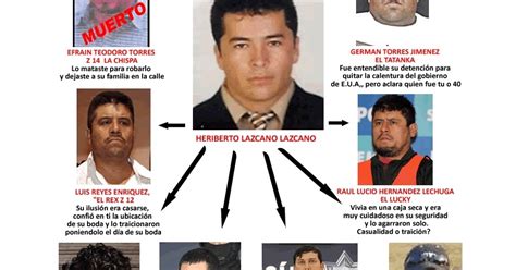 Check spelling or type a new query. .: Pelea entre Zetas: En narcomantas acusan a Lazcano de ...