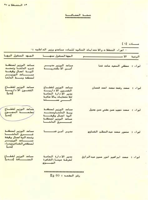 Mar 13, 2021 · بالأسماء والبوسترات. بالأسماء.. بوابة الأهرام تنشر حركة تنقلات وترقيات ضباط ...