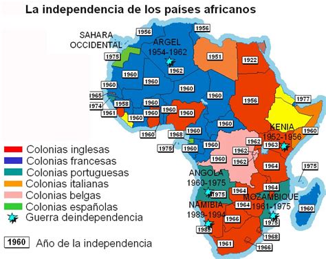 La Historia Hoy La Descolonización De Africa