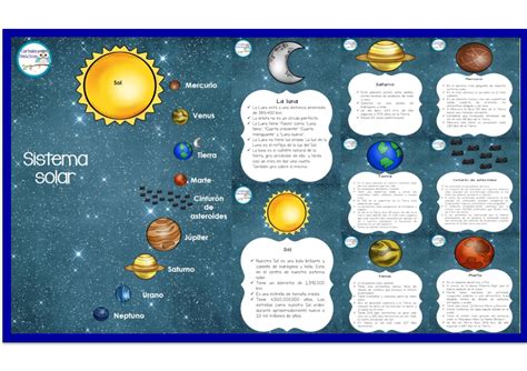 Sistema Solar Didáctica Educativa