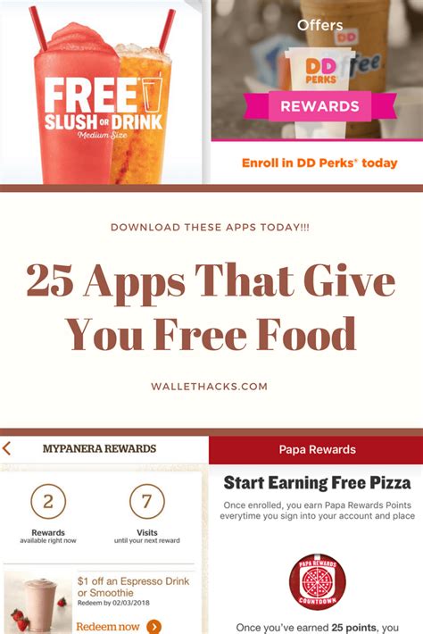 While the art of clipping physical coupons may be dying. The 25+ Best Restaurant Apps For Free Food | Free food ...