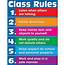 Class Rules Chart Grade K 5  Carson Dellosa Publishing