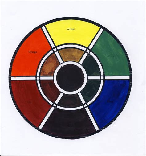 Color Portfolio: Color Wheel in Acrylic Paint