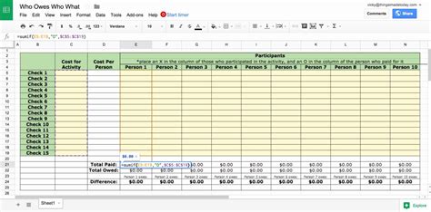 Product Pricing Spreadsheet Templates Throughout Product Pricing