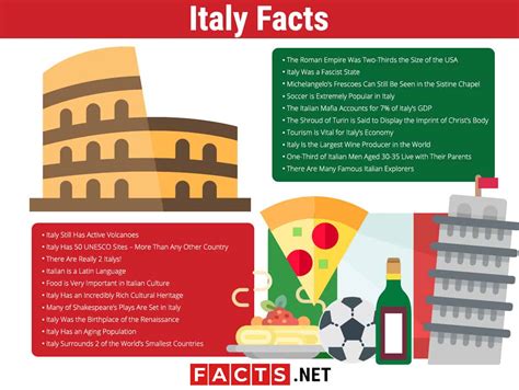 Top 20 Italy Facts Geography Culture History And More
