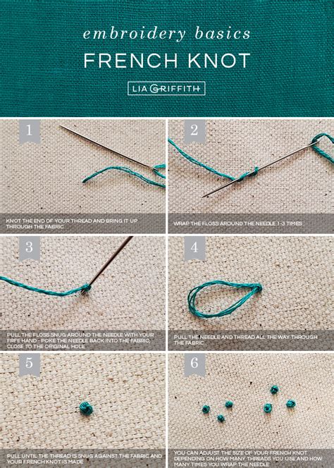 Beginner S Guide 10 Basic Embroidery Stitches Lia Griffith