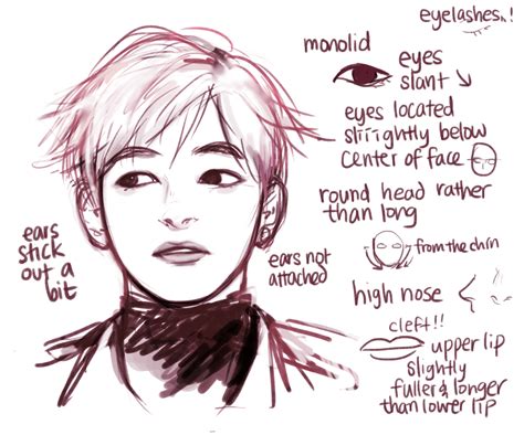 Check below for some step by step drawing guides as well as other anime related tips and advice! Pin on bts drawing refs