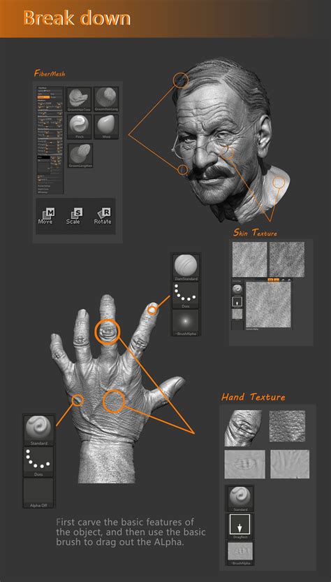 Pin on THE BEST TUTORIALS FOR ZBRUSH 2019