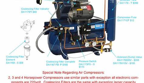 ac compressor components diagram