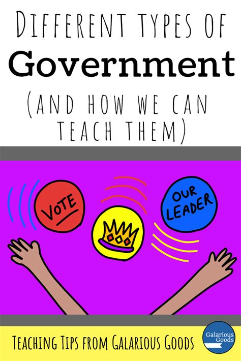 Different Types Of Government And How We Can Teach Them — Galarious Goods