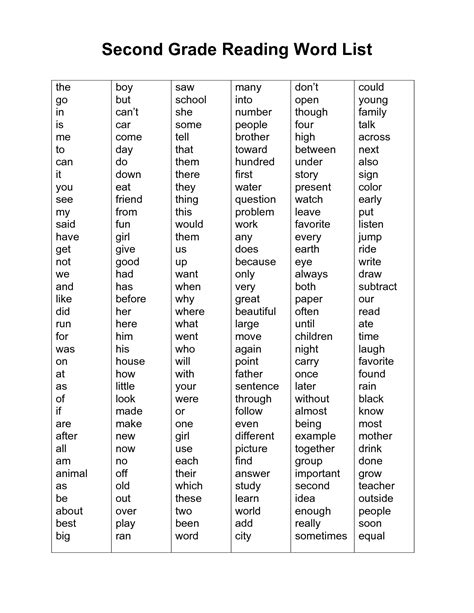 Second Grade Sight Word List 2nd Grade Spelling Words