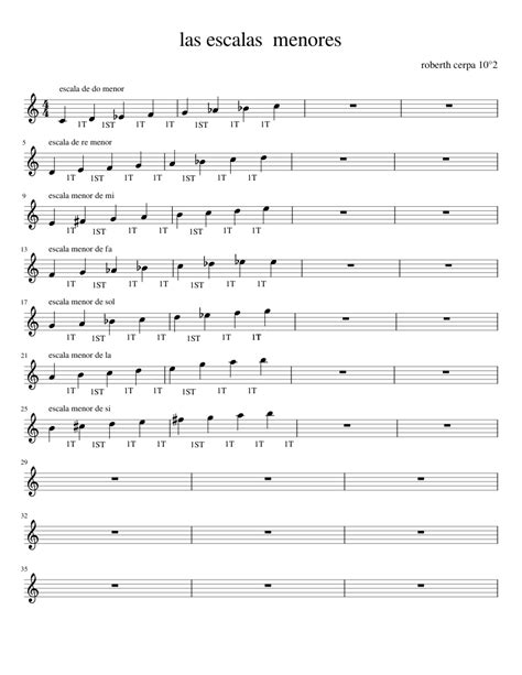 Escalas Menores Sheet Music For Piano Solo Easy