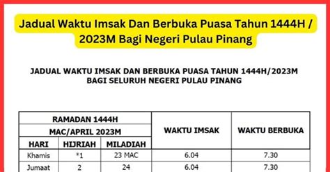 Jadual Waktu Imsak And Berbuka Puasa Tahun 2023 Pulau Pinang