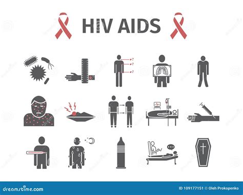Hiv Aids Symptoms Treatment Flat Icons Set Vector Illustration Stock Vector Illustration Of