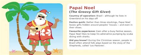 Check spelling or type a new query. Christmas Gift Giving Infographic | Red Letter Days Blog