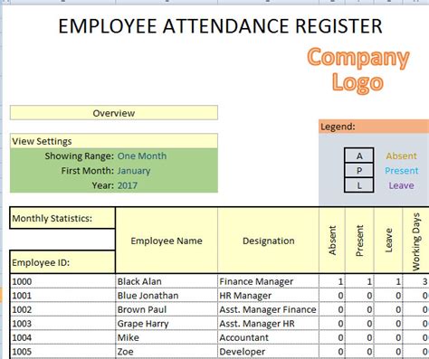 Monthly Employee Attendance Sheet Excel Format 2019 Employee Template