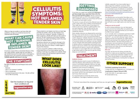 Cellulitis Symptoms Hot Burning Red Tender Skin On Your Lower Legs