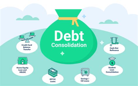 How Does Debt Consolidation Work