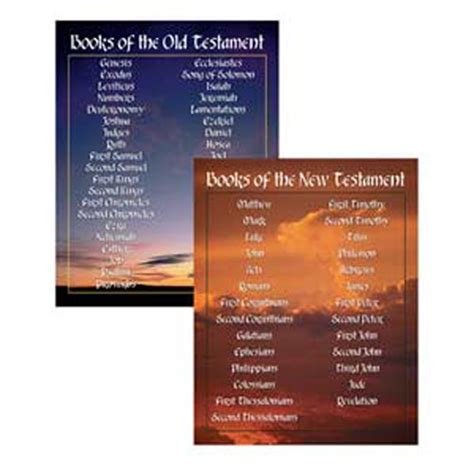 Books Of The Old Testament And New Testament Poster Set