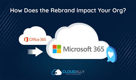 Difference Between Office 365 And Microsoft 365 Check Now Riset