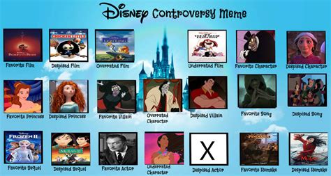 Updated Disney Controversies By Radiodemoness1989 On Deviantart