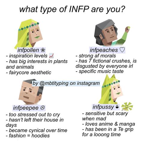 Mbti Stereotypes Infp Personality Type Personality Psychology Infp