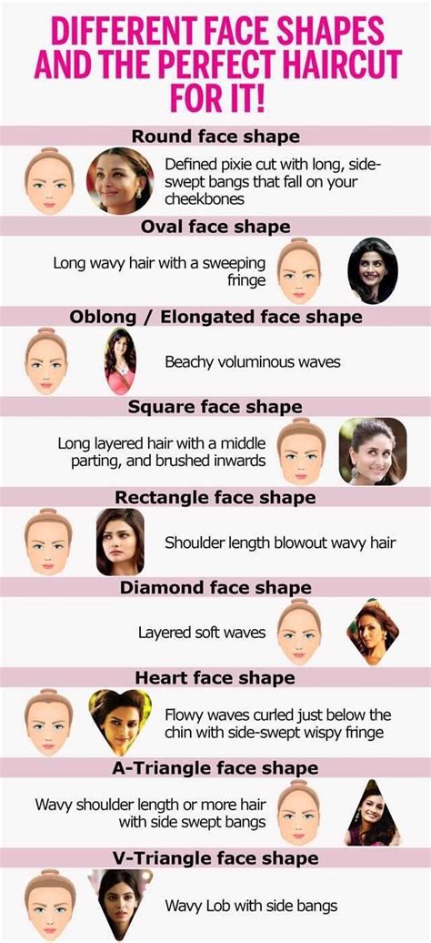 What Hairstylevfits Best Pointy Sharp Noce Wavy Haircut
