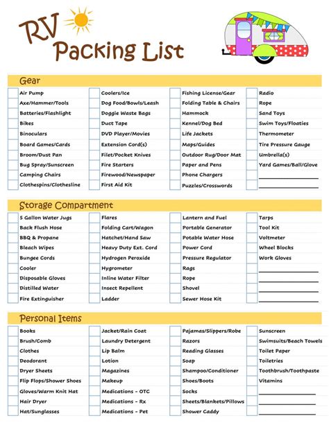 Free Rv Checklist Printable Packing List Must Have Mom Camping 101 Printable Rv Camping
