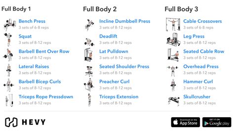 3 Day Full Body Workout Routine Bodybuilding Eoua Blog
