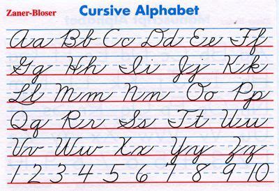 zaner bloser cursive workbooks teaching cursive cursive alphabet