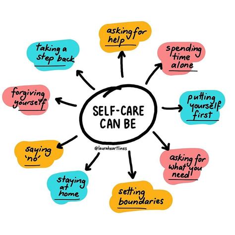 Self Care Develop A Routine That Works For You