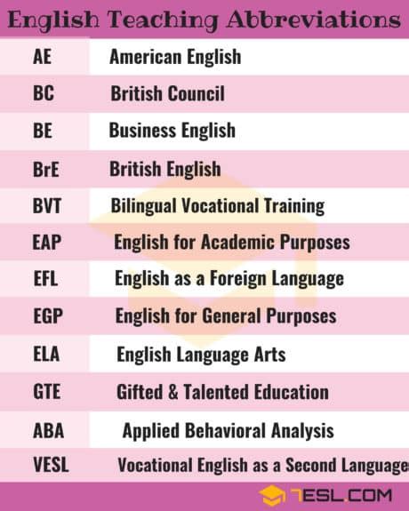 100 Useful English Teaching Abbreviations • 7esl