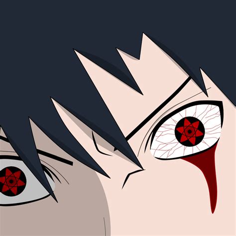 Naruto Sasuke Uchiha Forum Avatar Profile Photo Id