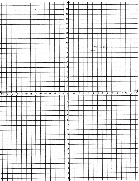 Printable Graph Paper With Numbered X And Y Axis Printable Graph Paper