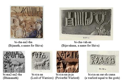 Cracking The Indus Script A Potential Breakthrough Harappan Ancient Scripts Archaeological