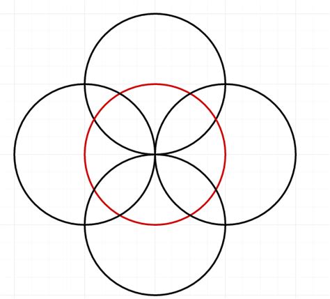Circles Overlapping A Central Point Mathematics Stack Exchange