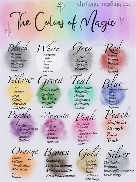 The Color Of Magic Printable Magic Colors Witchcraft Colors Color