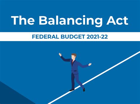 Union budget 2021 live updates, budget 2021 live news: Ballarat Accountants, Auditors, Financial Planners ...