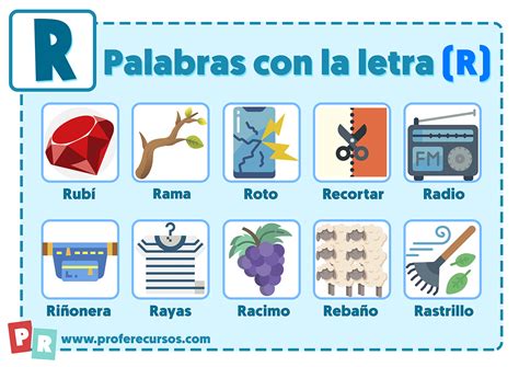 Palabras Con R Que Empiezan Por La Letra R Para Niños