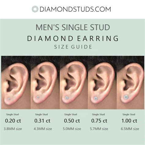 A Simple Guide To Buying A Single Mens Diamond Stud Earring Diamond