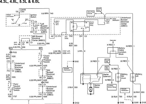 1999 Chevrolet Silverado Wiring Schematic Wiring Diagram