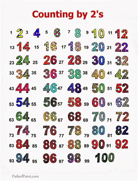 Img5558 1220×1600 Counting By 2s Educational Printables