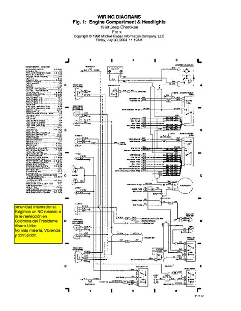 Each component ought to be set and connected with different parts in. JEEP-CHEROKEE 1989 WIRING-DIAGRAMS Service Manual download, schematics, eeprom, repair info for ...