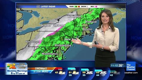 I want to know about some of my favorite people on the weather channel. Ladies in Satin Blouses: various weather channel anchors