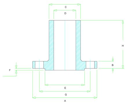 Gallery Of The 13 Types Of Flanges For Piping Explained