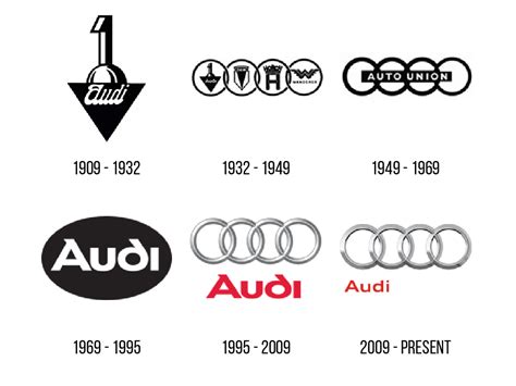 Audi Logo History Why Does The Audi Logo Have Four Rings Audi Club