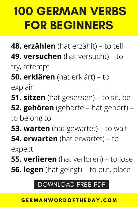 100 German Verbs For Beginners Pdf In 2021 German Language Learning