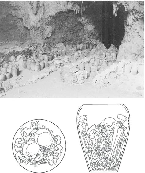 Yacchi No Gama Cave Top And Schema Of Two Human Skeletal Remains