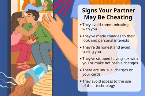 Ways How To Know If Your Partner Is Cheating On Whatsapp