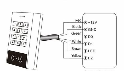 hid card reader wiring diagram